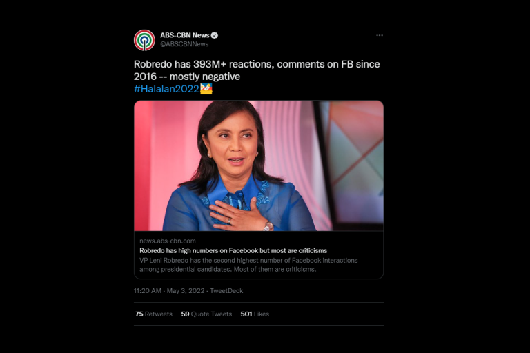 VP Robredo has the most number of reactions, comments on Facebook since 2016
